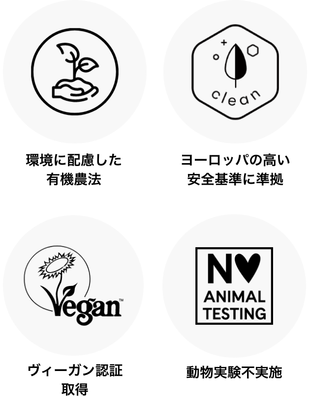 サステナブル イメージ画像