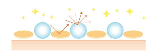 効果イメージ図