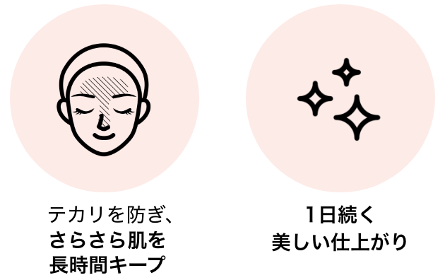 美しい仕上がりキープ