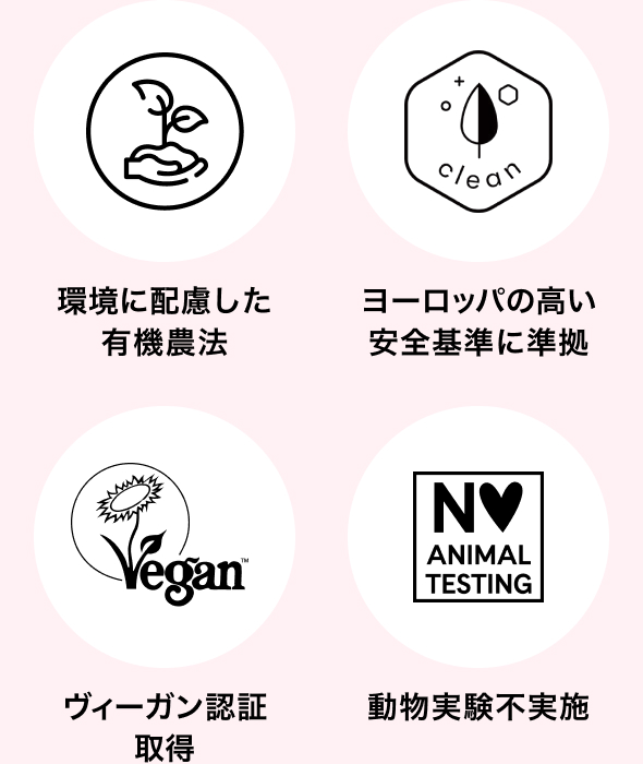 サステナブルイメージ画像