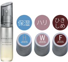 代表的な3カプセルの組合せ